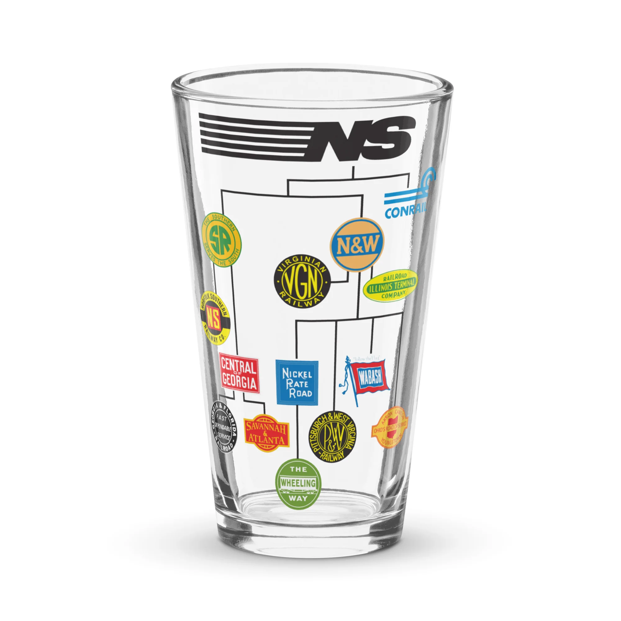 Norfolk Southern Family Tree Pint Glass 1 Norfolk Southern Family Tree Pint Glass