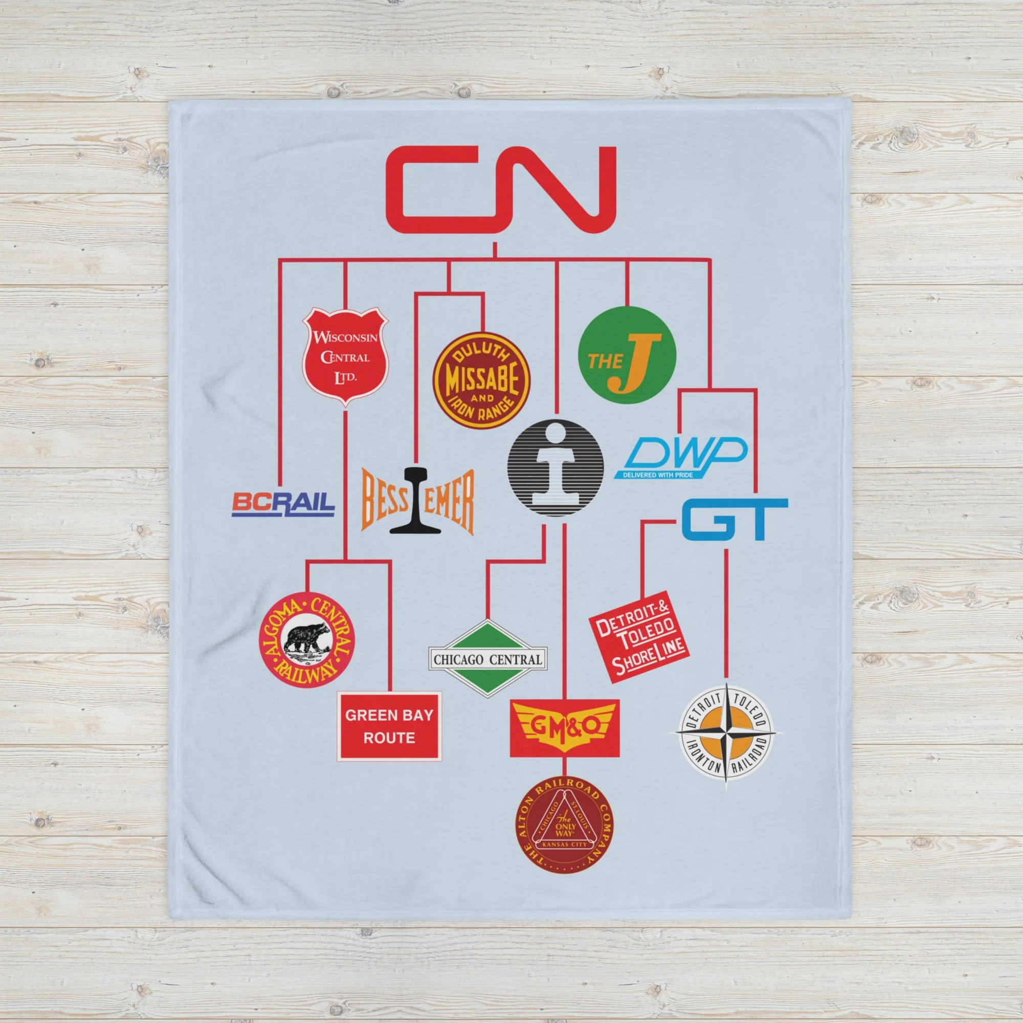 Canadian National Family Tree Throw Blanket 2 Canadian National Family Tree Throw Blanket