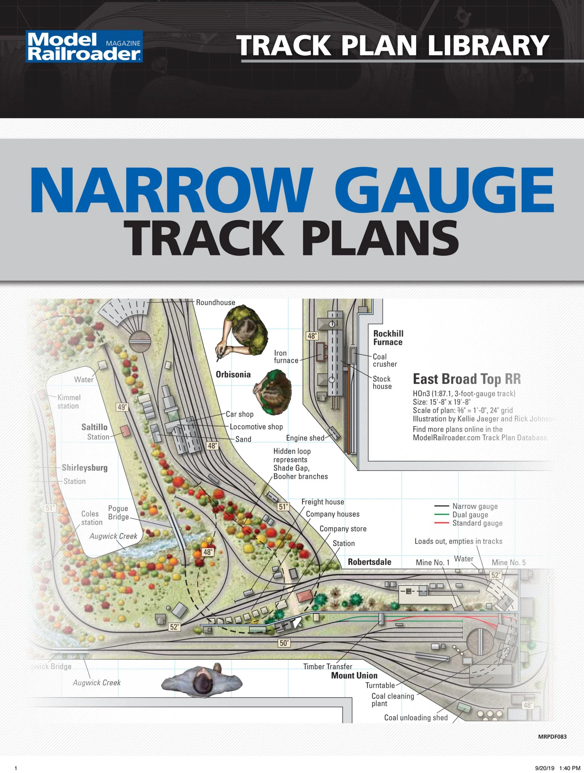 Narrow Gauge Track Plans 2 Narrow Gauge Track Plans