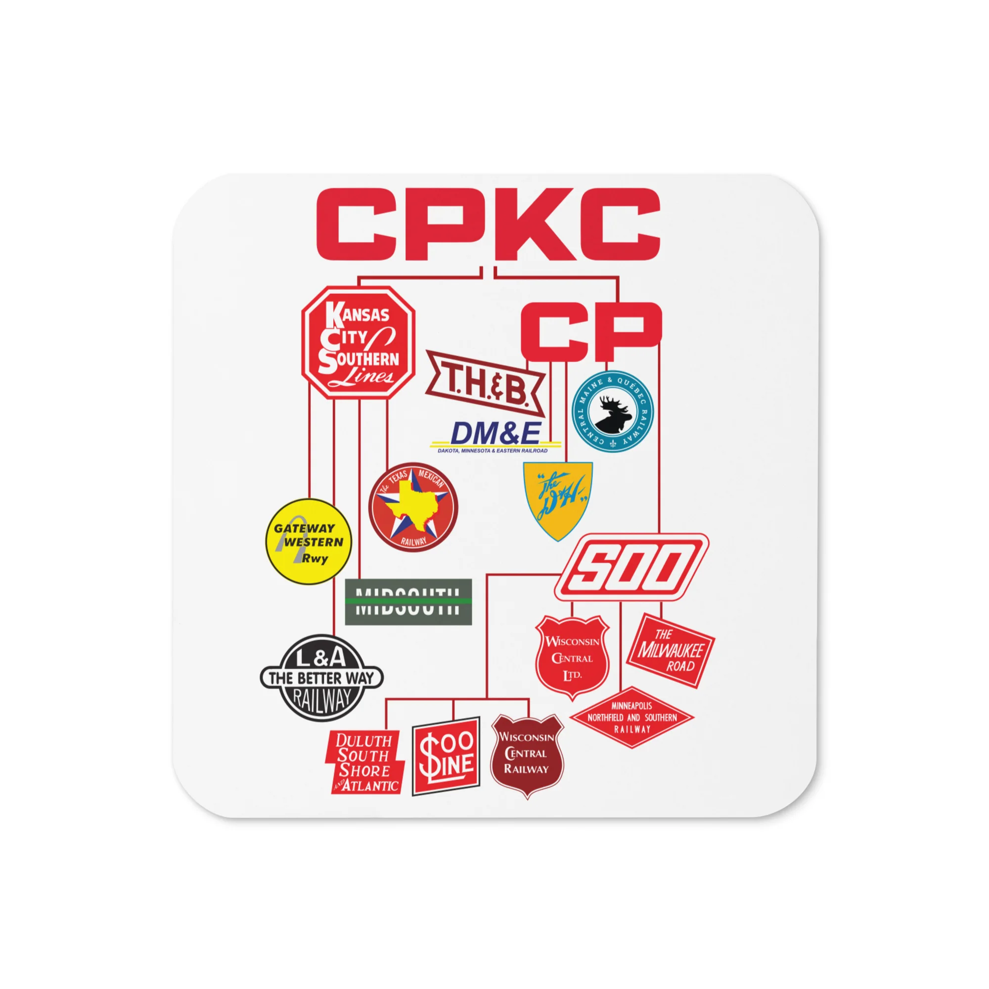 CPKC Family Tree Coaster
