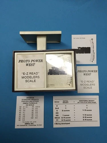 Modelers Scale Label Set