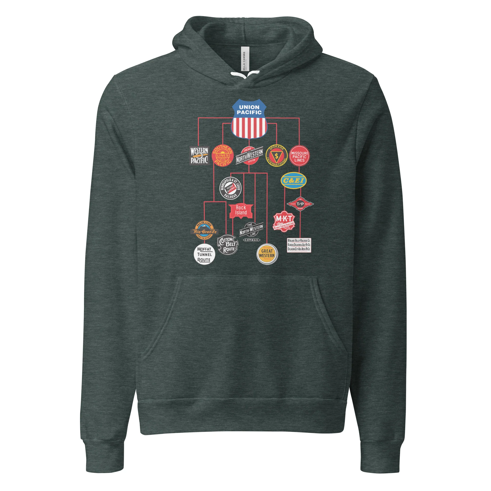 Union Pacific Railroad Family Tree Hoodie 1 Union Pacific Railroad Family Tree Hoodie