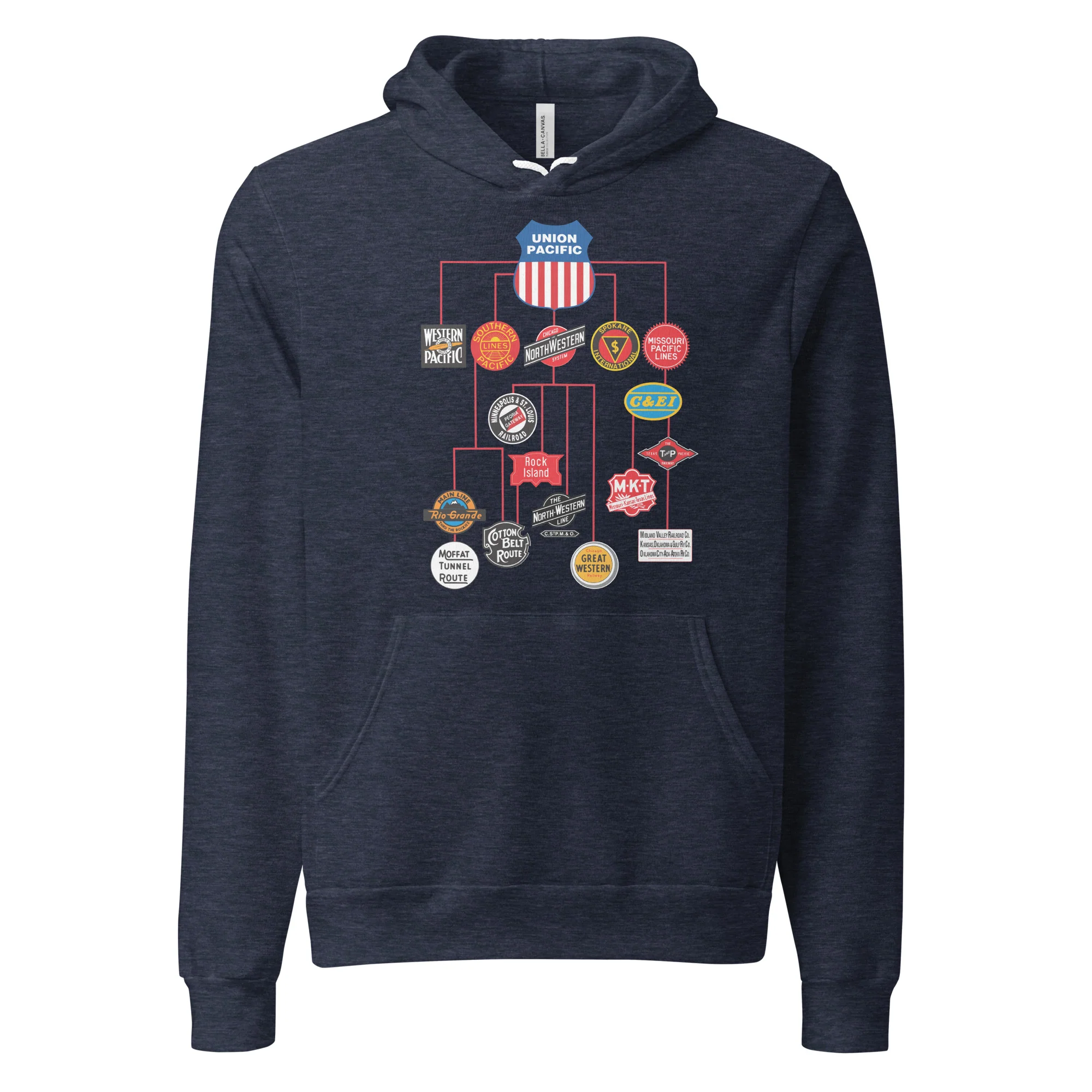 Union Pacific Railroad Family Tree Hoodie 3 Union Pacific Railroad Family Tree Hoodie