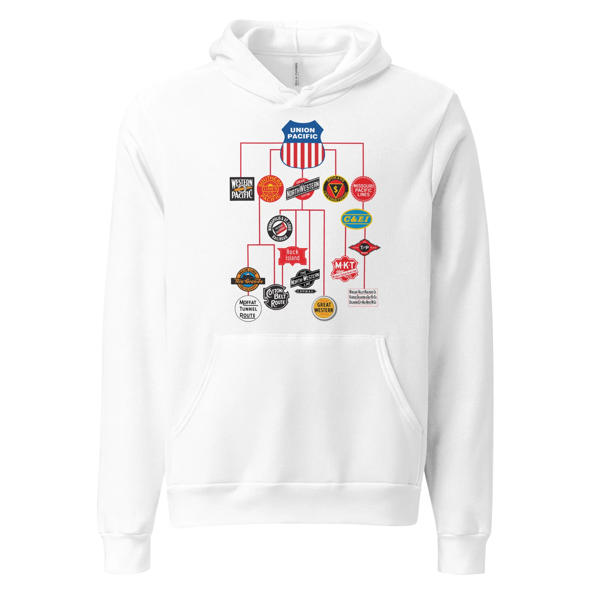 Union Pacific Railroad Family Tree Hoodie 4 Union Pacific Railroad Family Tree Hoodie