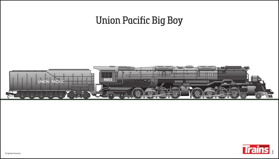 Union Pacific Big Boy Poster 1 Union Pacific Big Boy Poster