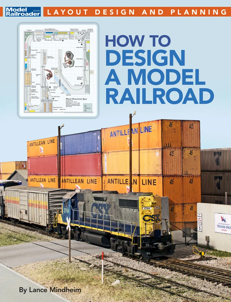 How to Design a Model Railroad 3 How to Design a Model Railroad