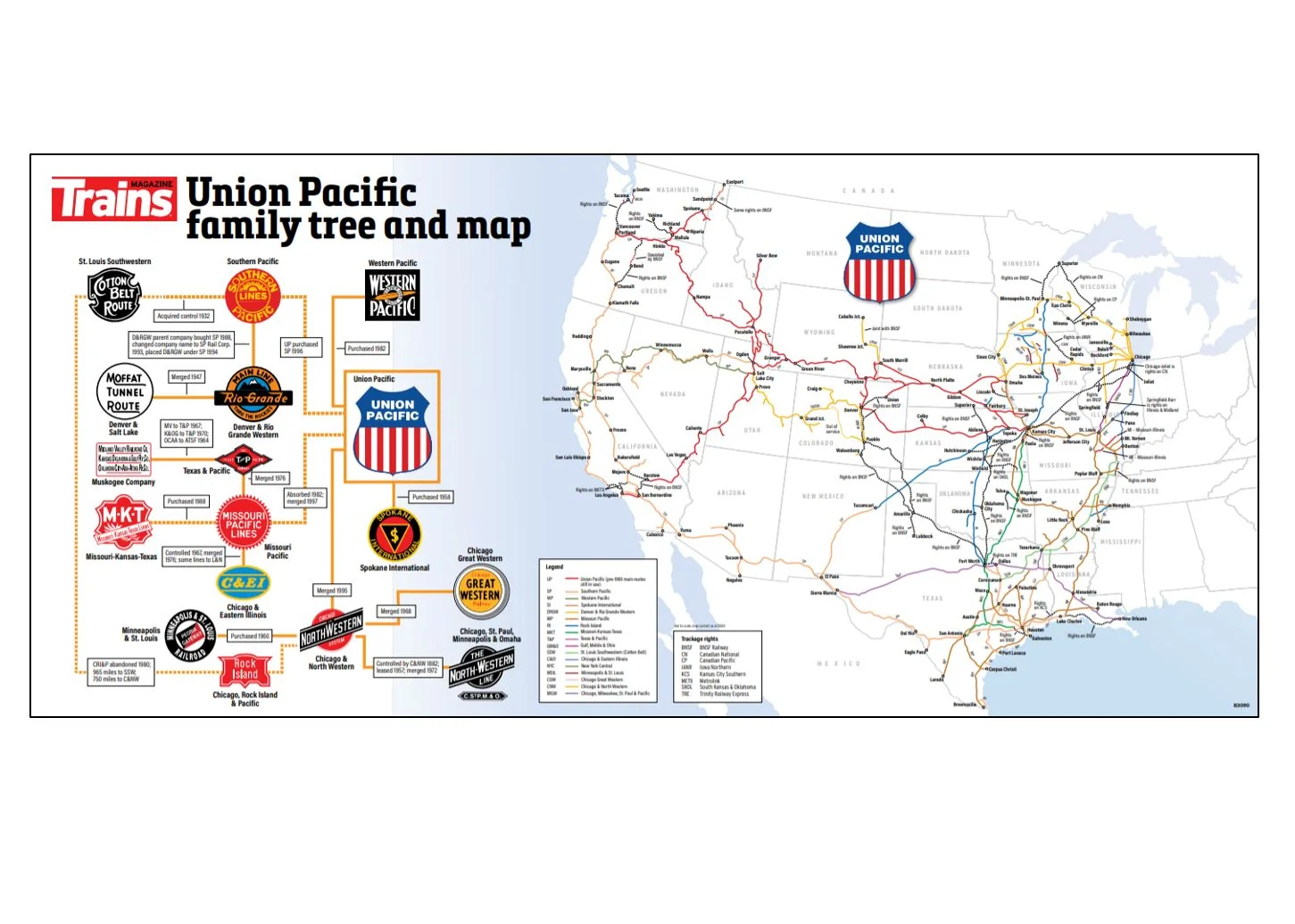 Union Pacific Railroad Map and Family Tree Poster 1 Union Pacific Railroad Map and Family Tree Poster