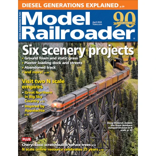 Model Railroader April 2024 2 Model Railroader April 2024