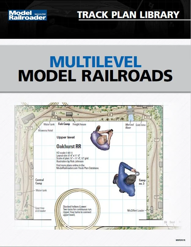 Multilevel Model Railroads 2 Multilevel Model Railroads